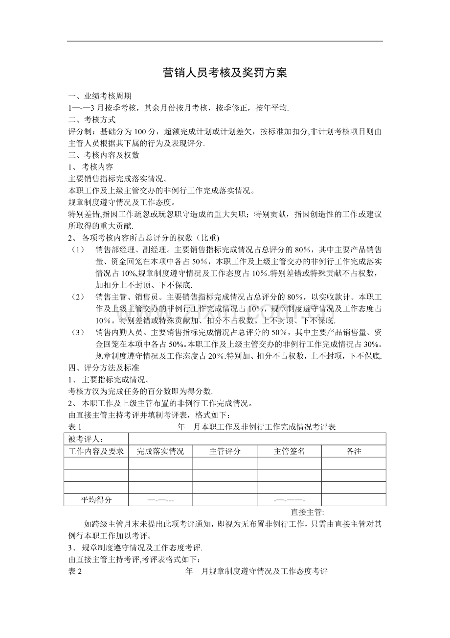 营销人员考核及奖罚方案.doc_第1页