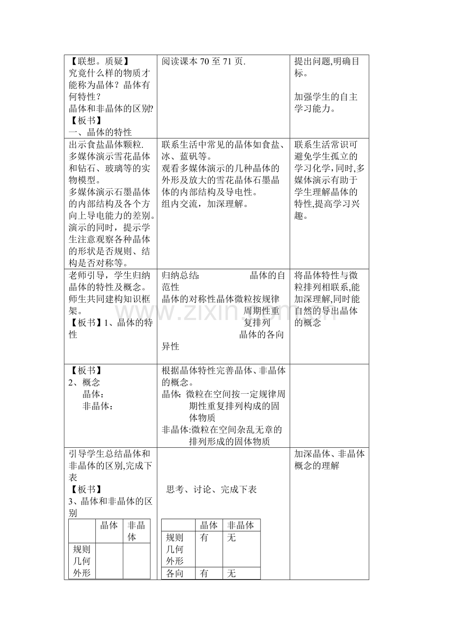 认识晶体教案.docx_第2页