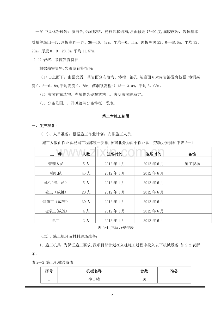 格构柱施工方案施工组织设计.doc_第3页