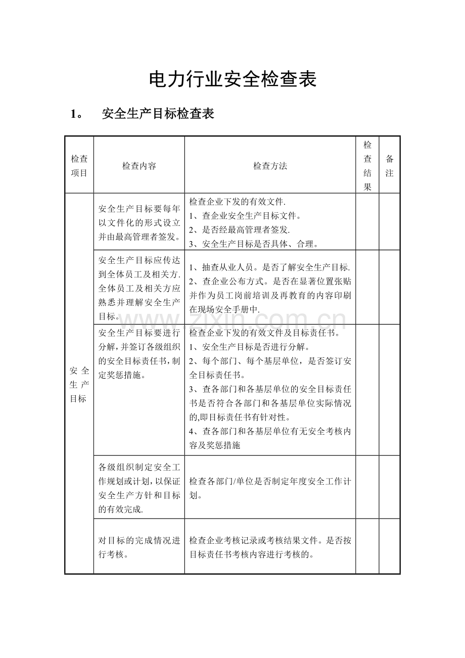 电力行业安全检查内容.doc_第1页