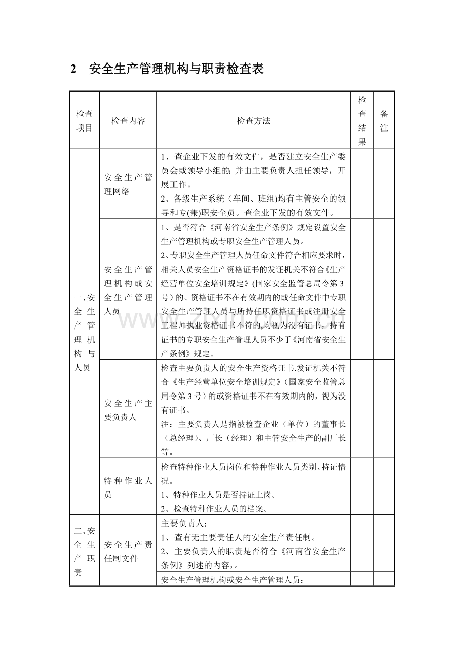 电力行业安全检查内容.doc_第2页