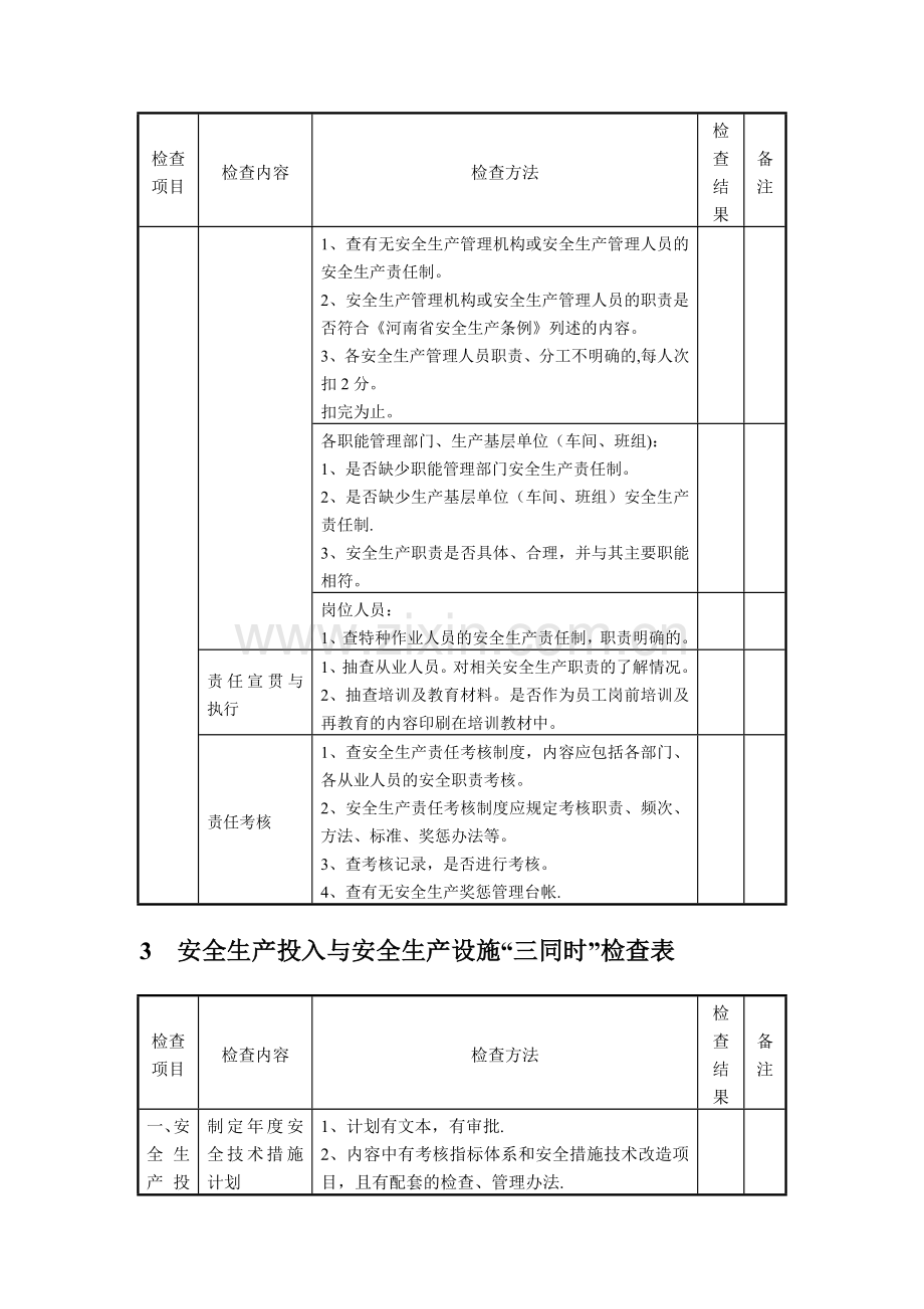 电力行业安全检查内容.doc_第3页