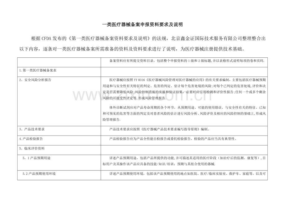 一类医疗器械备案申报资料要求及说明.docx_第1页