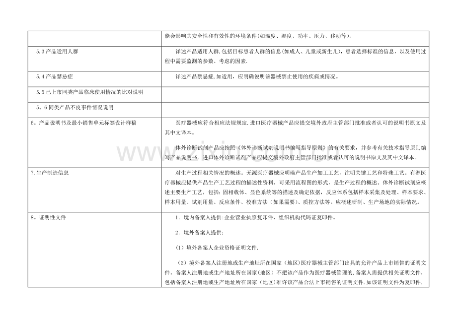 一类医疗器械备案申报资料要求及说明.docx_第2页