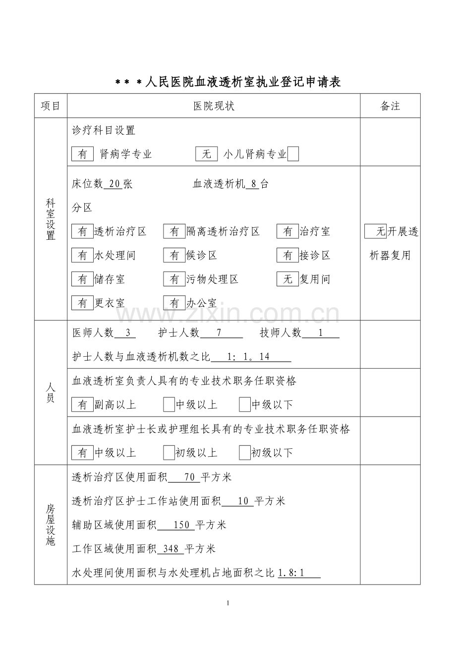 血透室执业登记申请表.doc_第1页