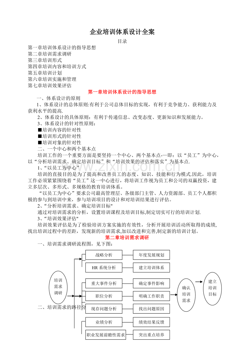 成熟性企业培训体系设计计划书.doc_第1页