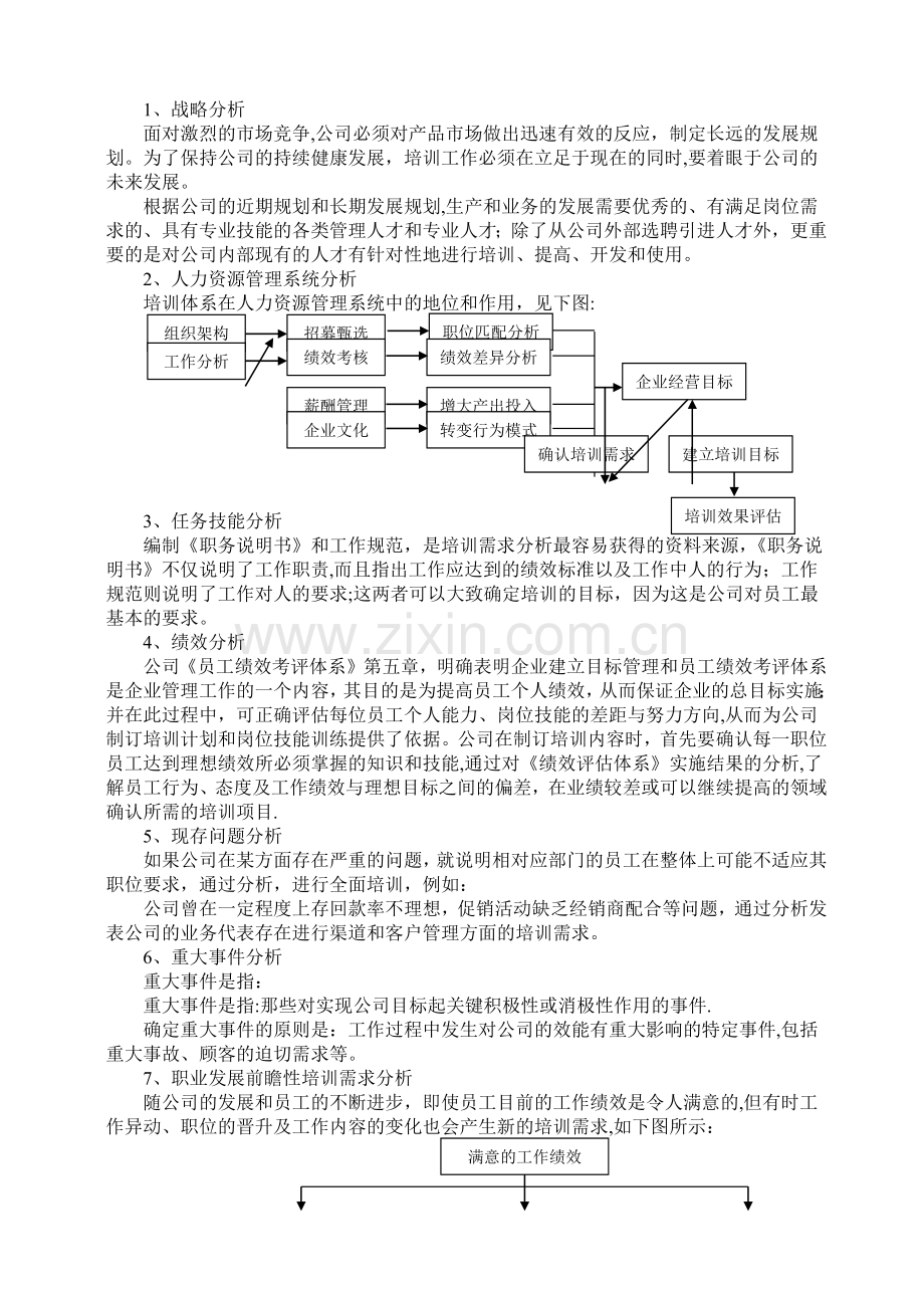 成熟性企业培训体系设计计划书.doc_第2页