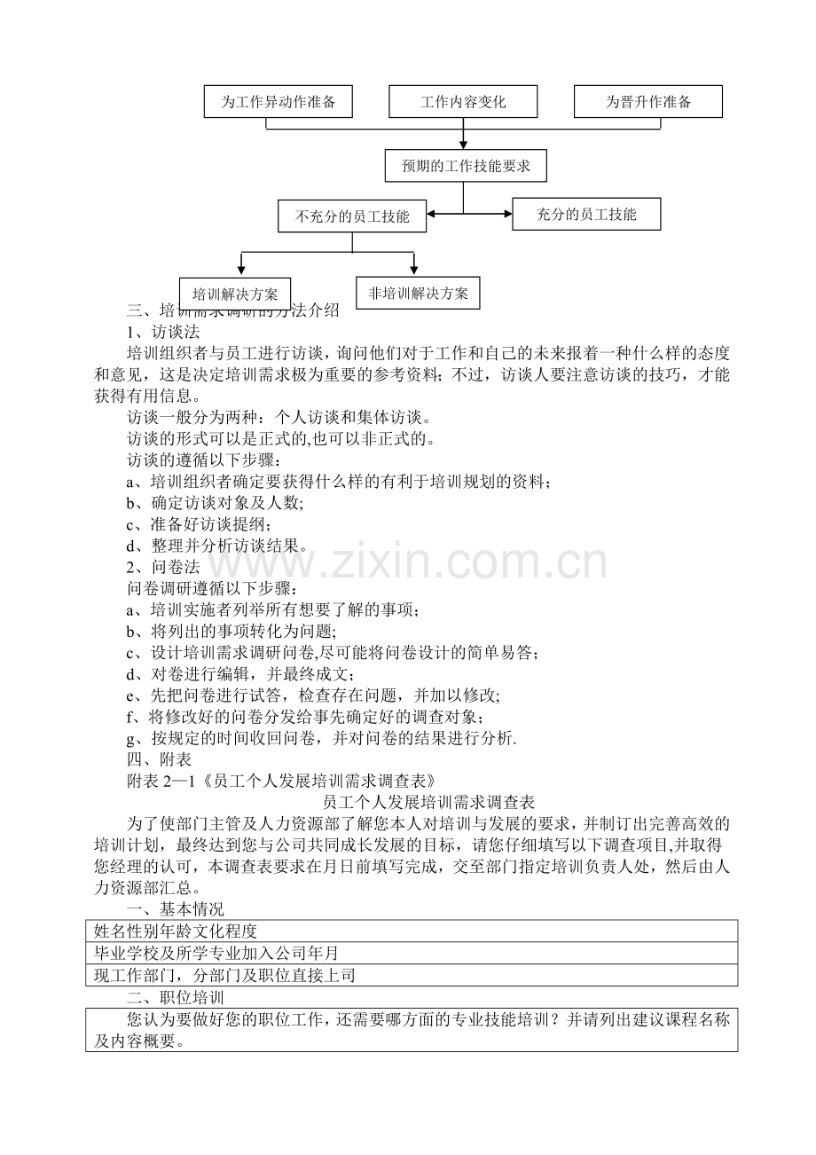 成熟性企业培训体系设计计划书.doc_第3页