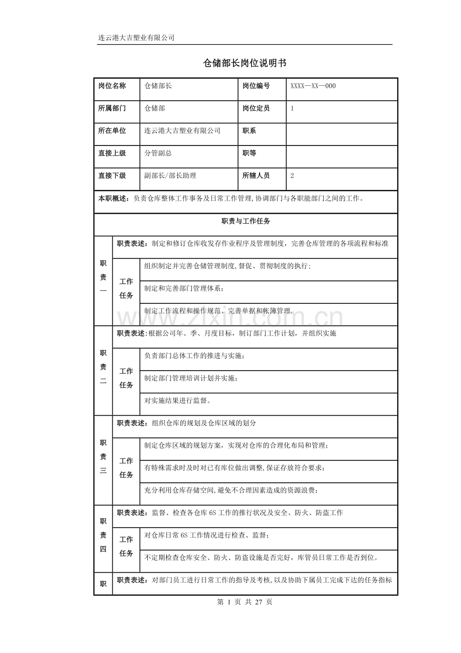 仓储部-岗位说明书.docx_第1页