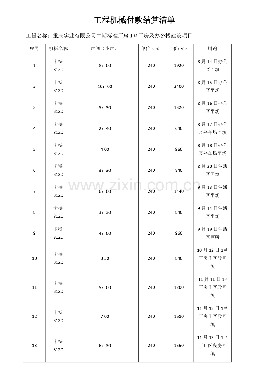 工程机械付款结算清单1.doc_第1页