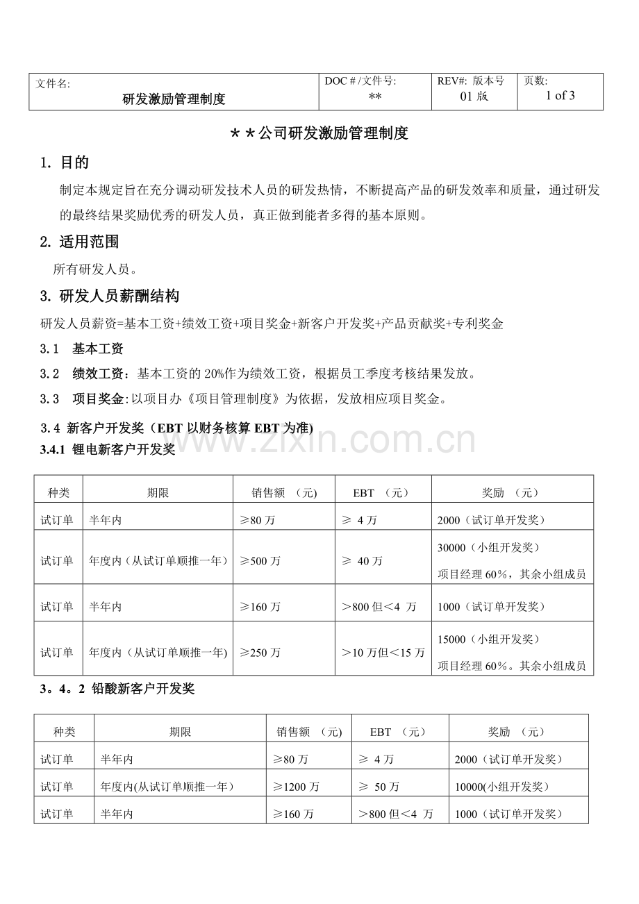 研发激励管理制度.doc_第1页