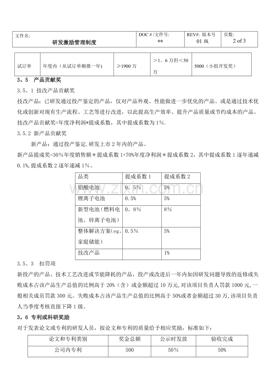 研发激励管理制度.doc_第2页