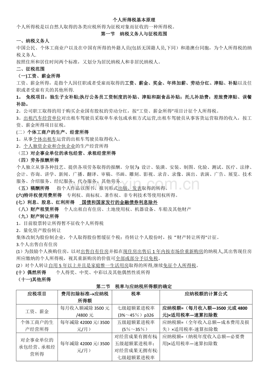 个人所得税笔记.docx_第1页