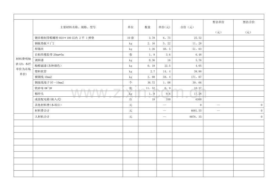 综合单价分析表.doc_第3页