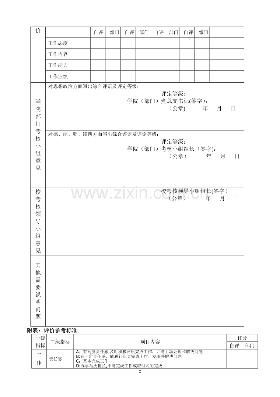 温州大学教职工年度考核表.doc_第2页