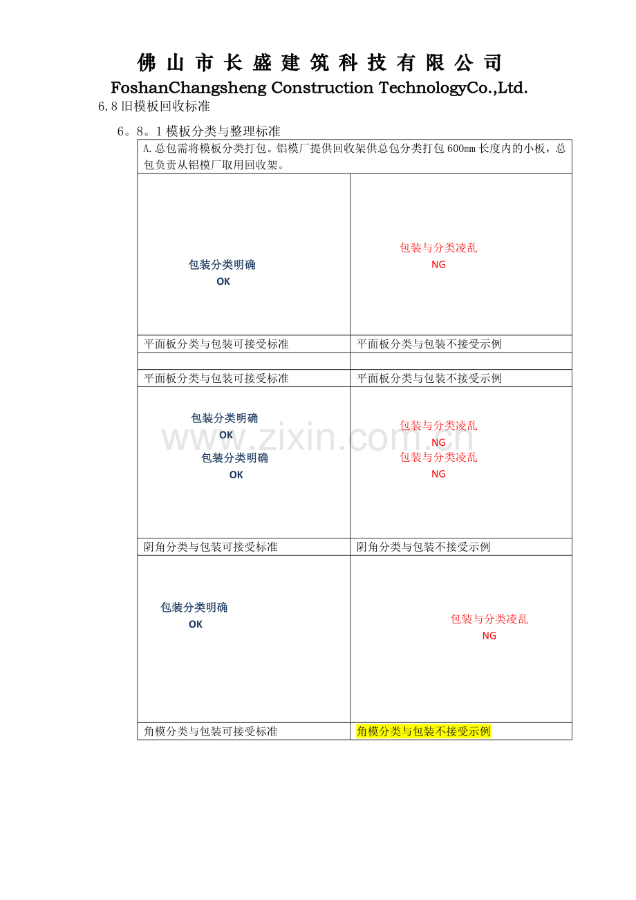 旧模板回收管理办法(2015-04-17修订).doc_第3页