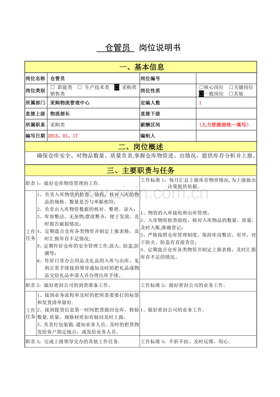 仓库管理员岗位职责说明书(精细化管理模板).doc_第1页