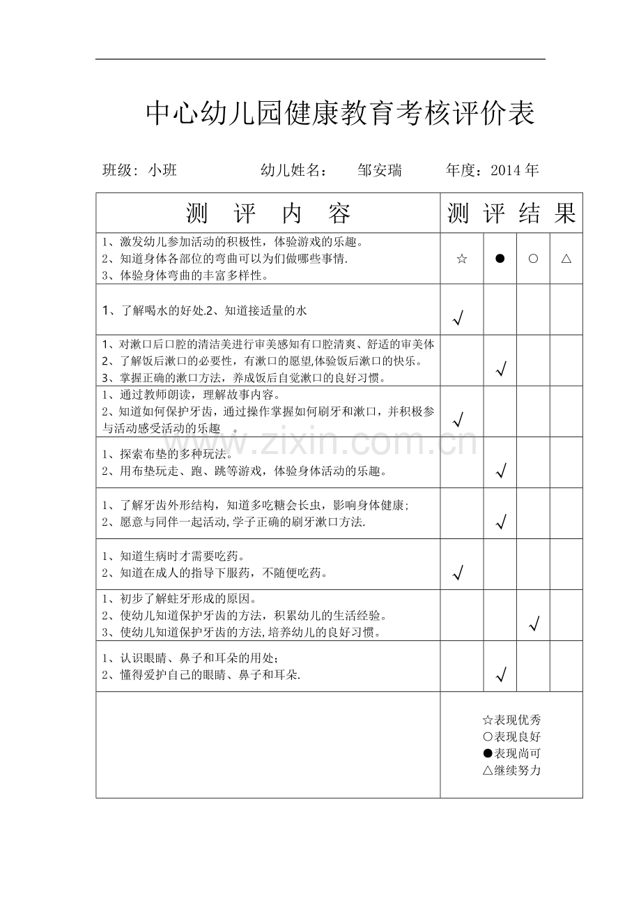 中心幼儿园健康教育考核评价表.doc_第1页