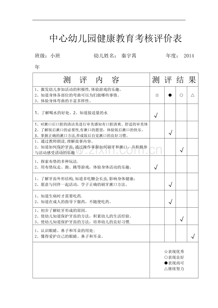 中心幼儿园健康教育考核评价表.doc_第2页