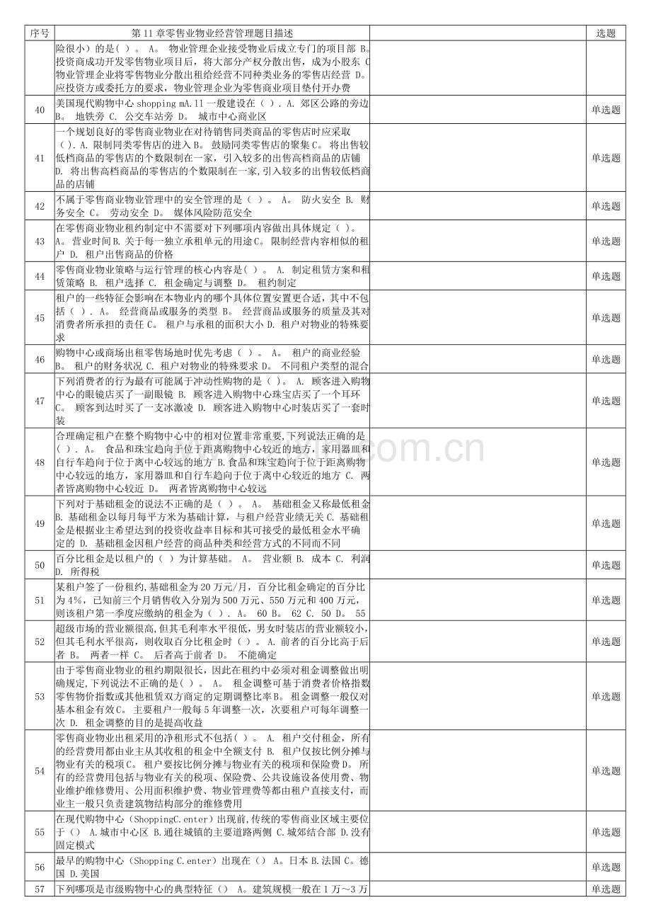 物业经营管理—第11章零售业物业经营管理练习题.doc_第3页