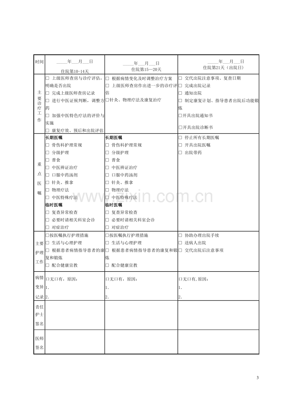 腰痛病临床路径表单.doc_第3页