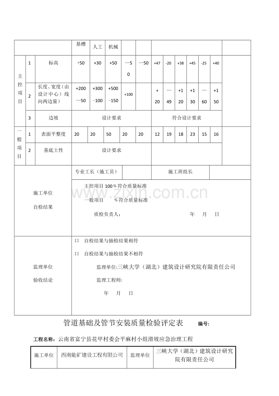 管道安装质量检验评定表.doc_第2页