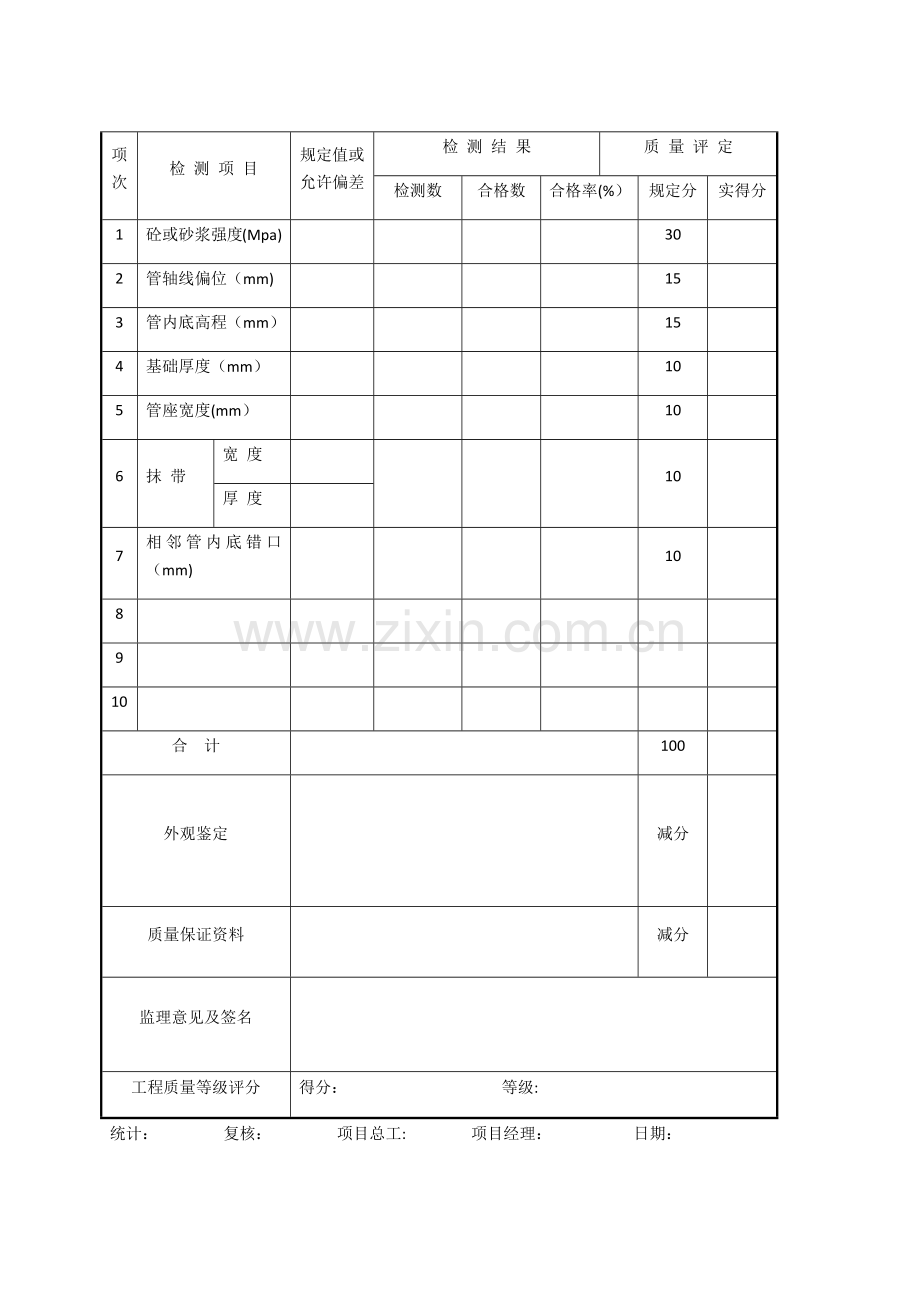 管道安装质量检验评定表.doc_第3页