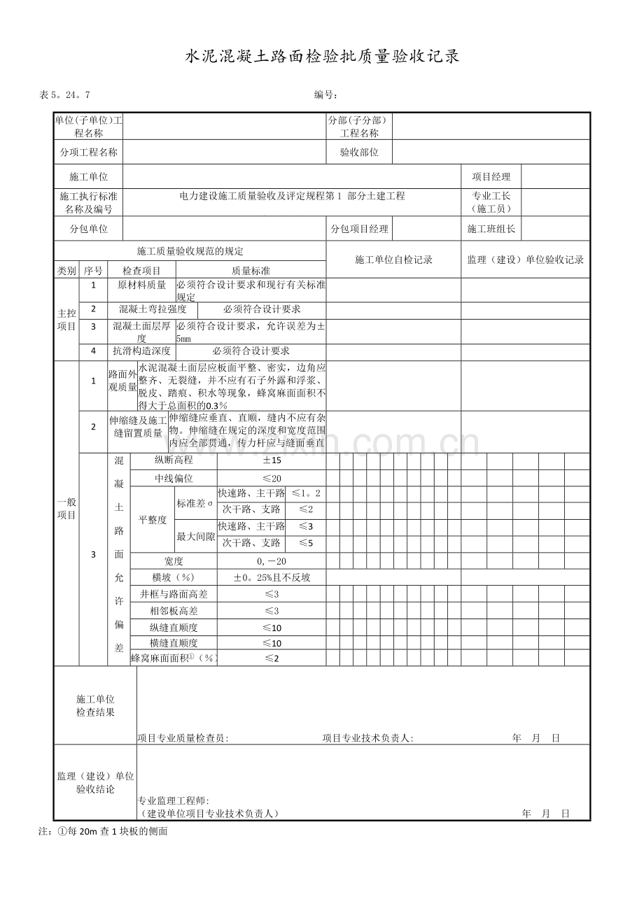 水泥混凝土路面检验批质量验收记录.docx_第1页