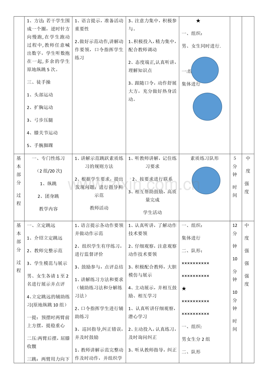 立定跳远单元教学计划.doc_第3页