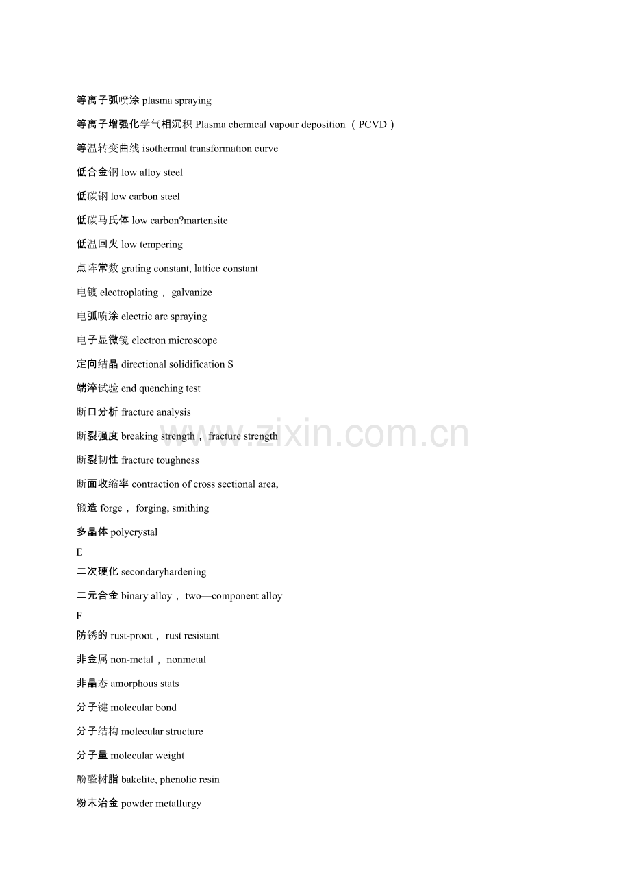 工程材料常用词汇表(中英文).doc_第3页