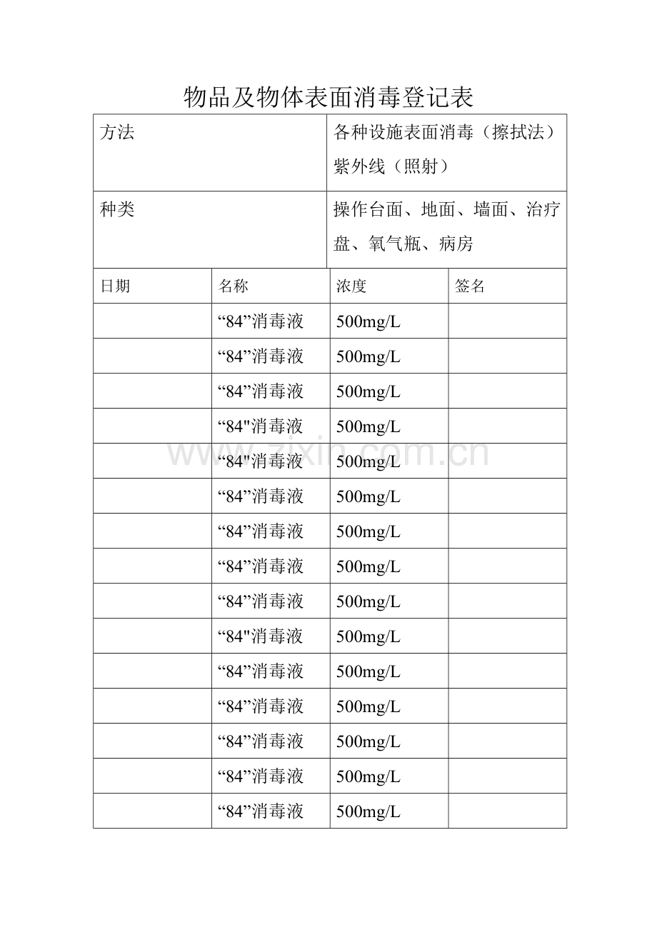 物品及物体表面消毒登记表.doc_第1页