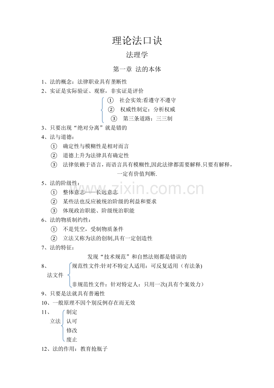 法考理论法119总结笔记.doc_第1页