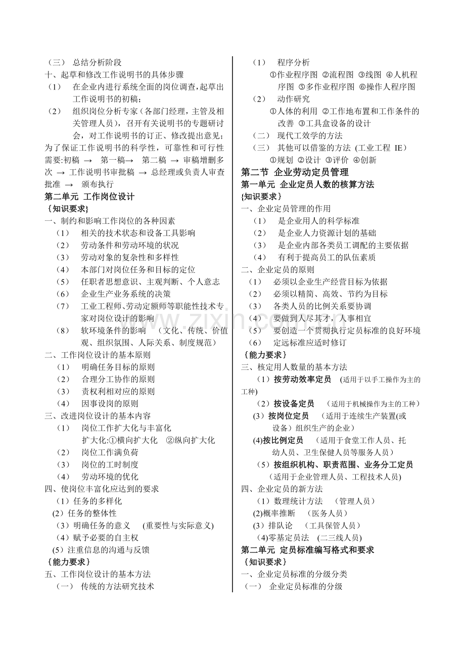 人力资源管理师三级各章复习重点概括.doc_第2页