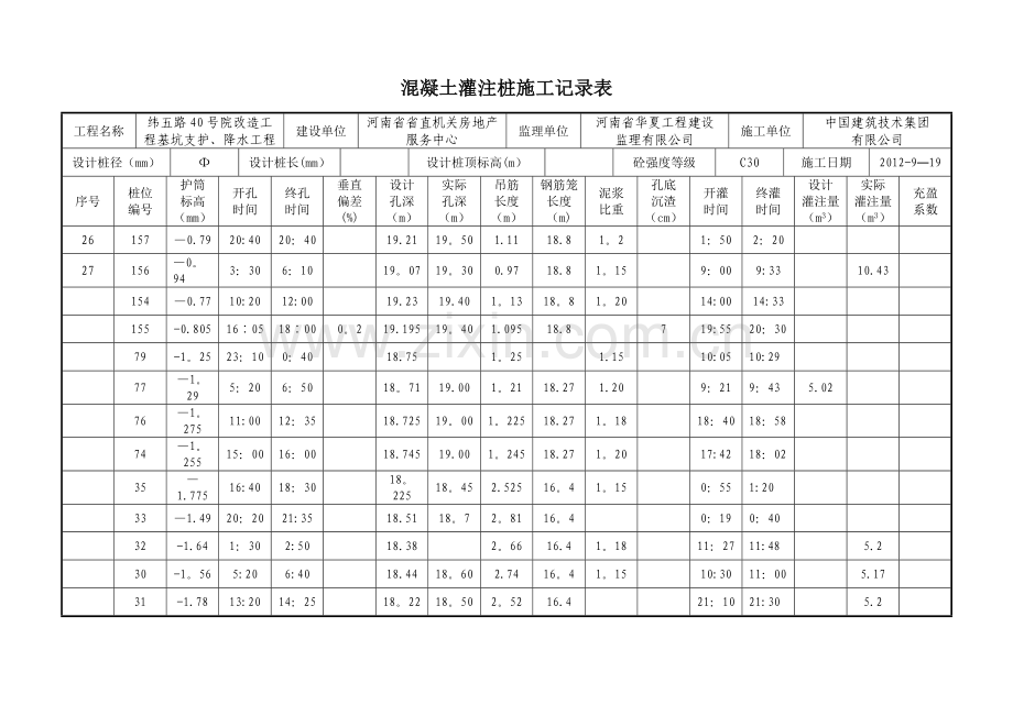 混凝土灌注桩施工记录表.doc_第2页