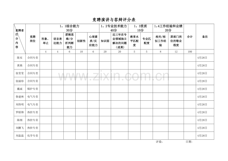 评分表及评分标准.doc_第2页