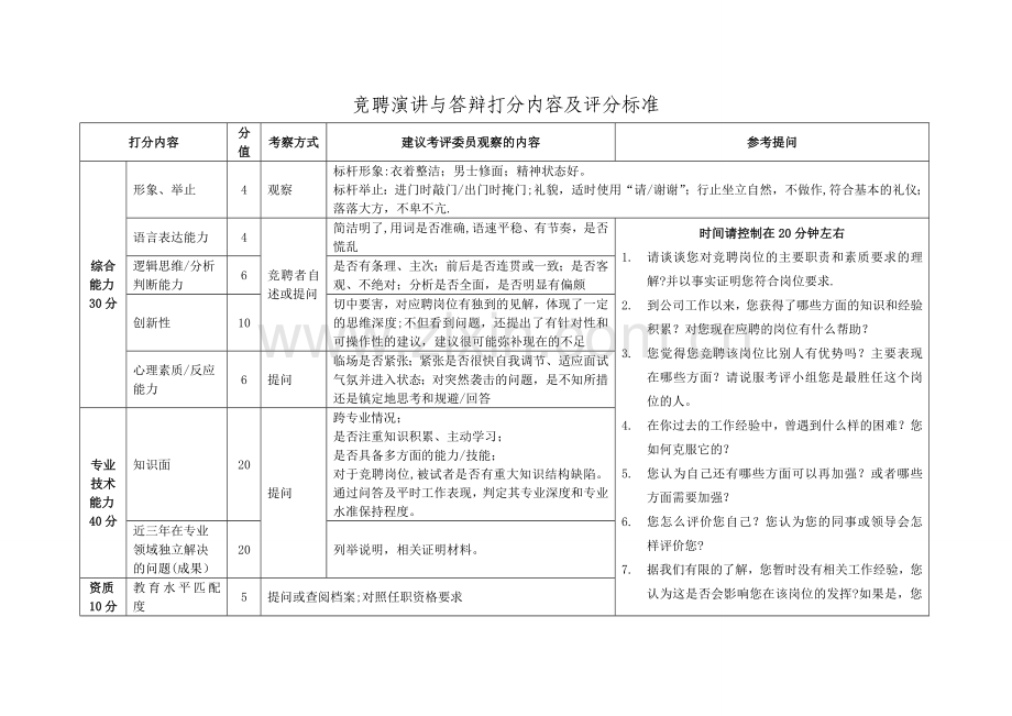 评分表及评分标准.doc_第3页