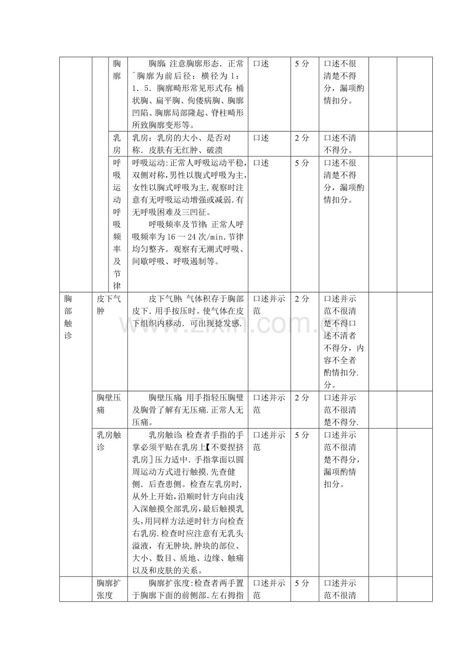 胸部体格检查考试考核评分标准.doc_第3页