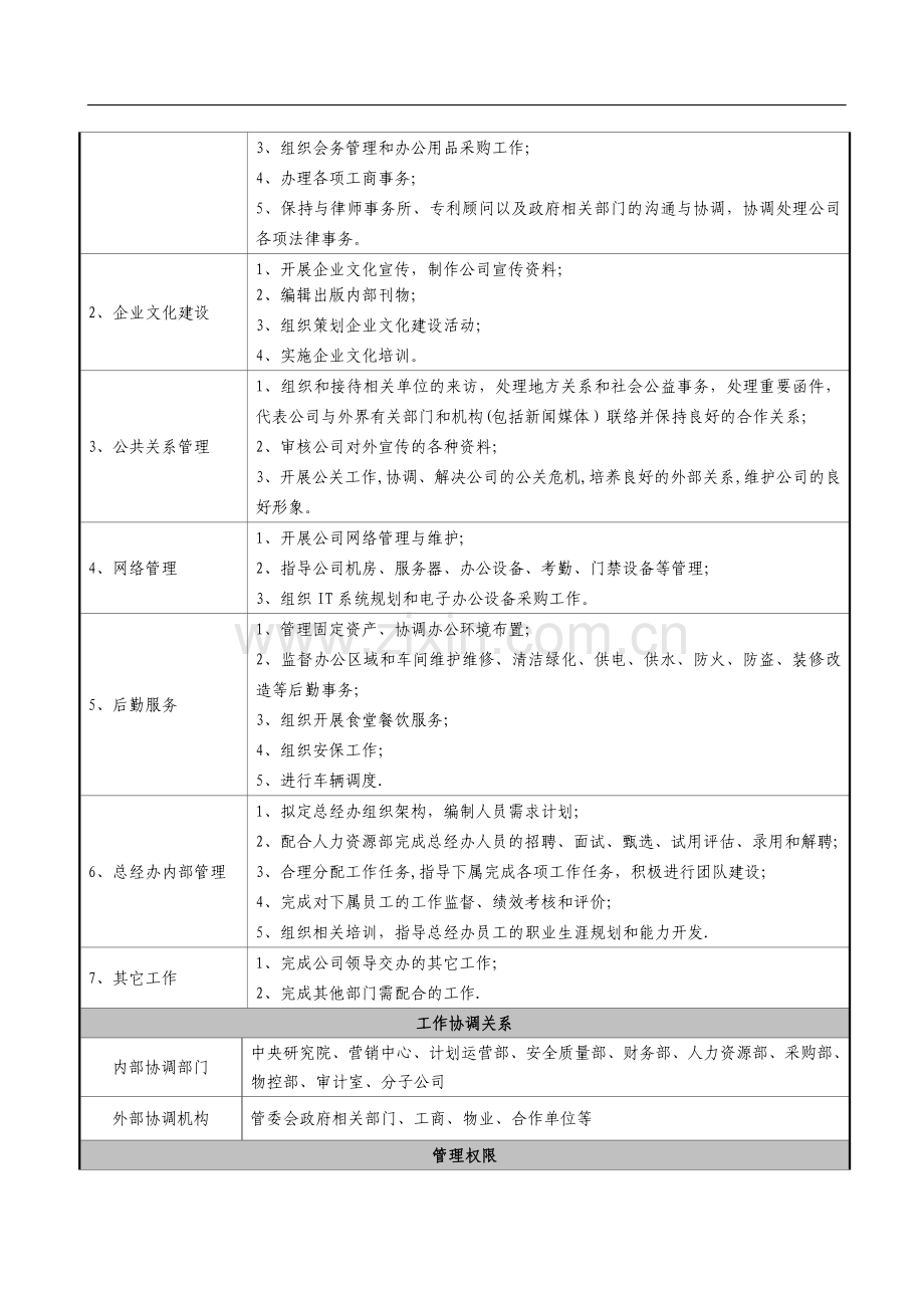 行政部岗位说明书.doc_第2页