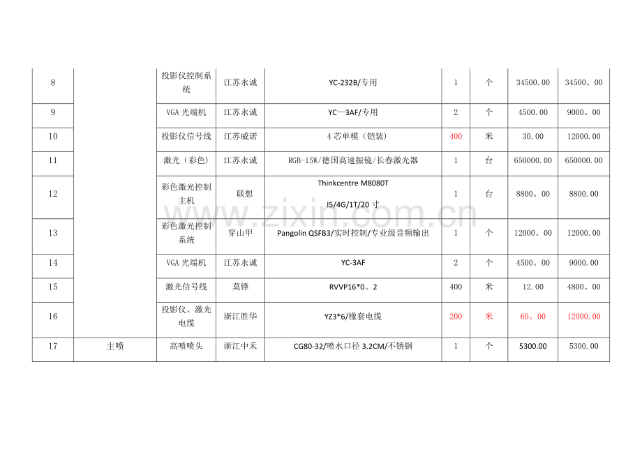 水幕激光表演设备.doc_第2页