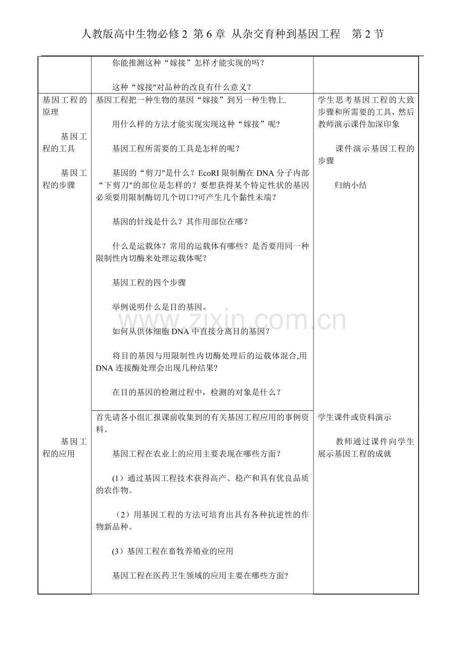 基因工程及其应用教案{公开课).doc_第2页