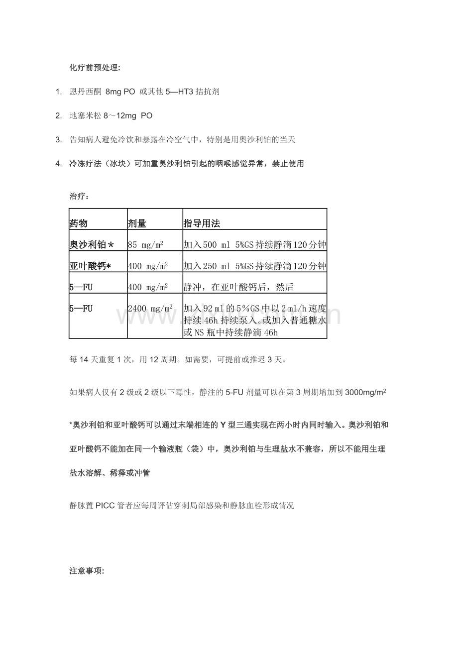 结直肠癌常用化疗方案.doc_第2页