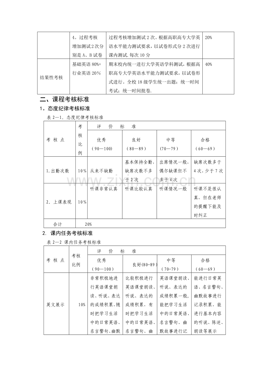 大学英语1-考核方案.doc_第2页