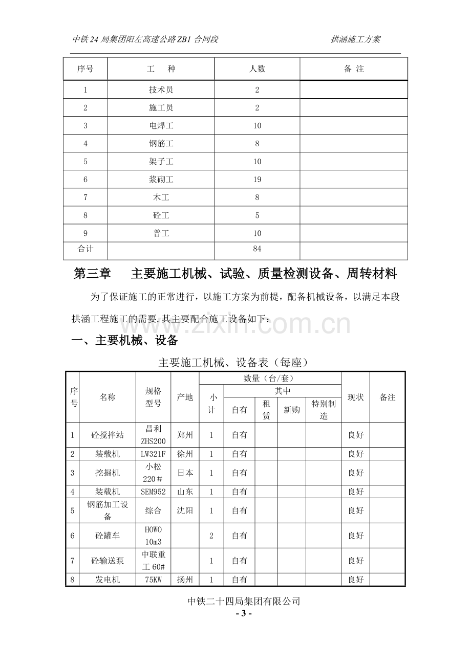 拱涵工程施工方案.doc_第3页