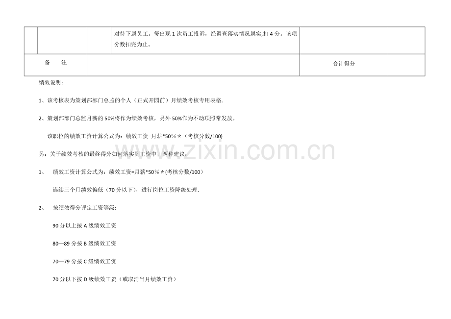 策划部总监绩效考核明细.docx_第3页