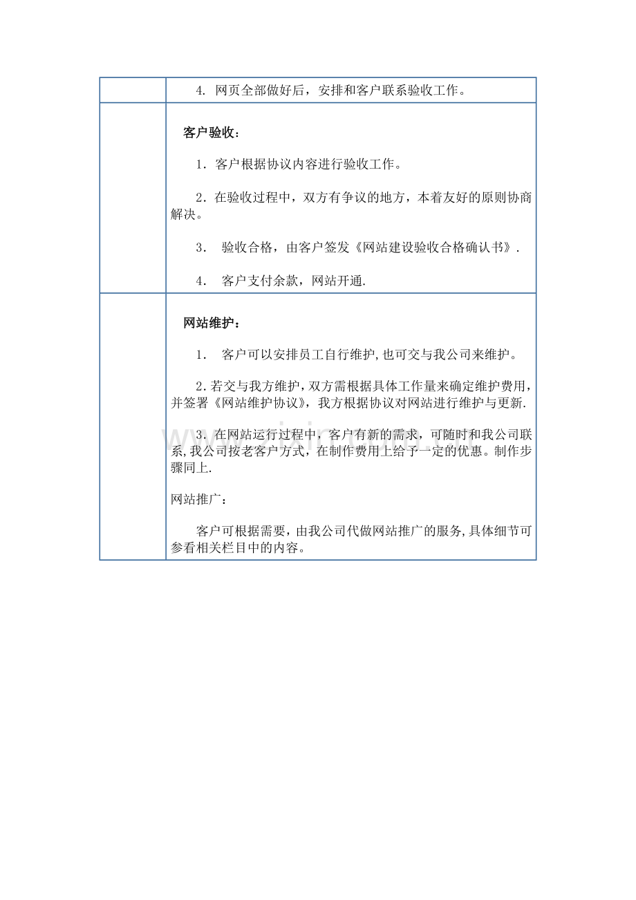 网站制作具体建设流程.doc_第3页