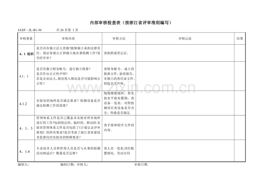 实验室内部审核检查表-按评审准则.doc_第1页