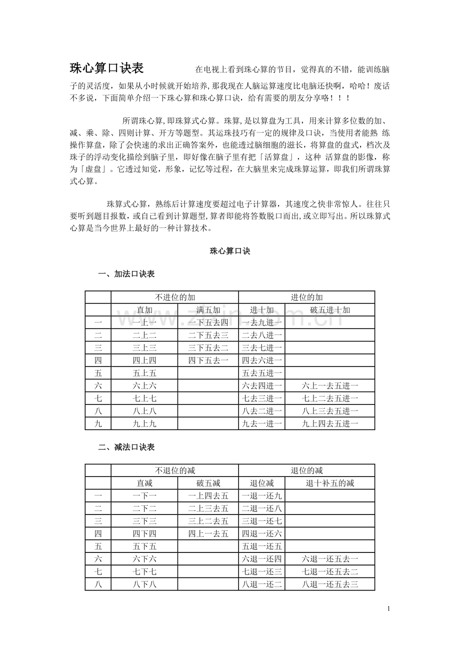 珠心算口诀表.doc_第1页