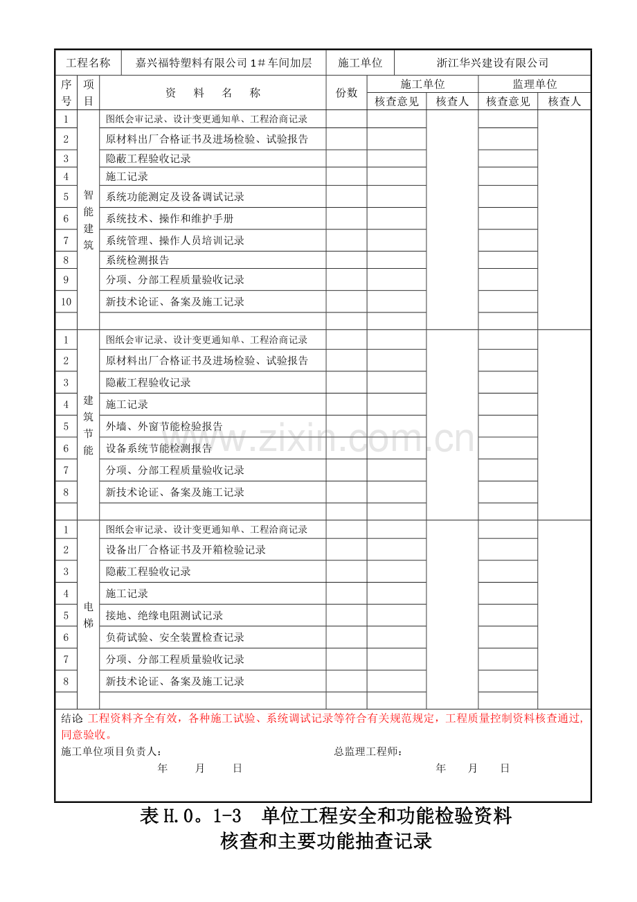 表H.0.1-1-单位工程质量竣工验收记录1-4.docx_第3页