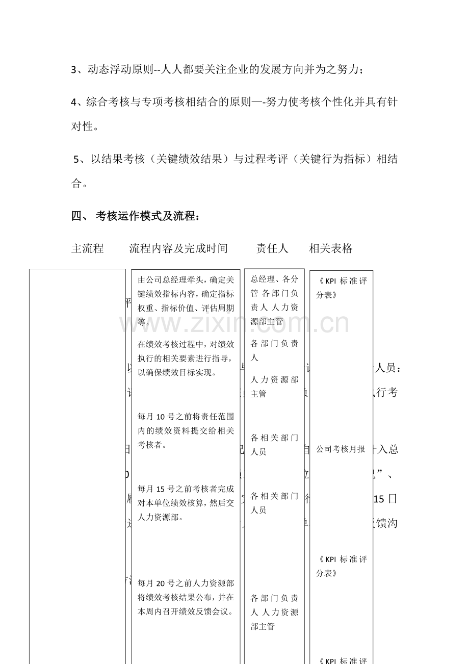 绩效考核制定方案.doc_第3页