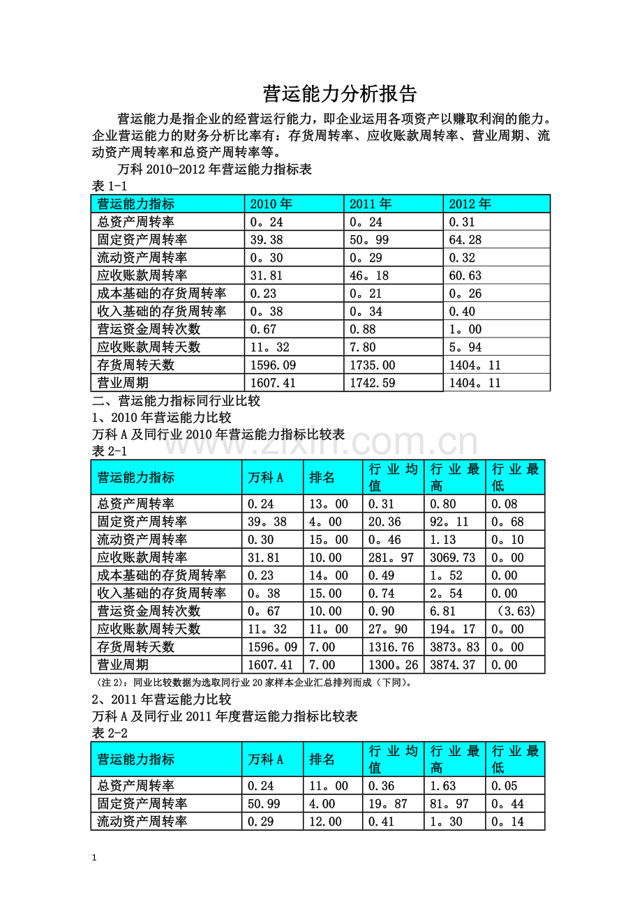 电大形考--营运能力分析.doc_第1页